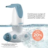 image:imageConair Jet Hydro Spa  Portable Bath Spa with Dual Hydro Jets for Tub  Bath Spa Jet for Tub Creates Soothing Bubbles andor Massage  Spa Bath for At Home UseWhite